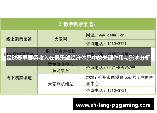 足球赛事票务收入在俱乐部经济体系中的关键作用与影响分析