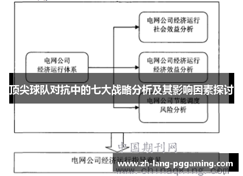 顶尖球队对抗中的七大战略分析及其影响因素探讨