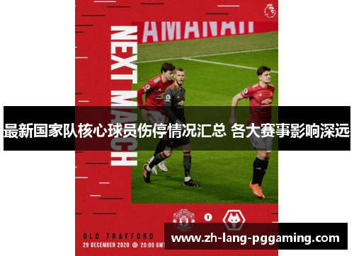 最新国家队核心球员伤停情况汇总 各大赛事影响深远